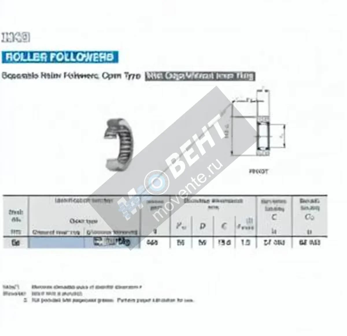 IKO RNAST45-IKO - Image 1