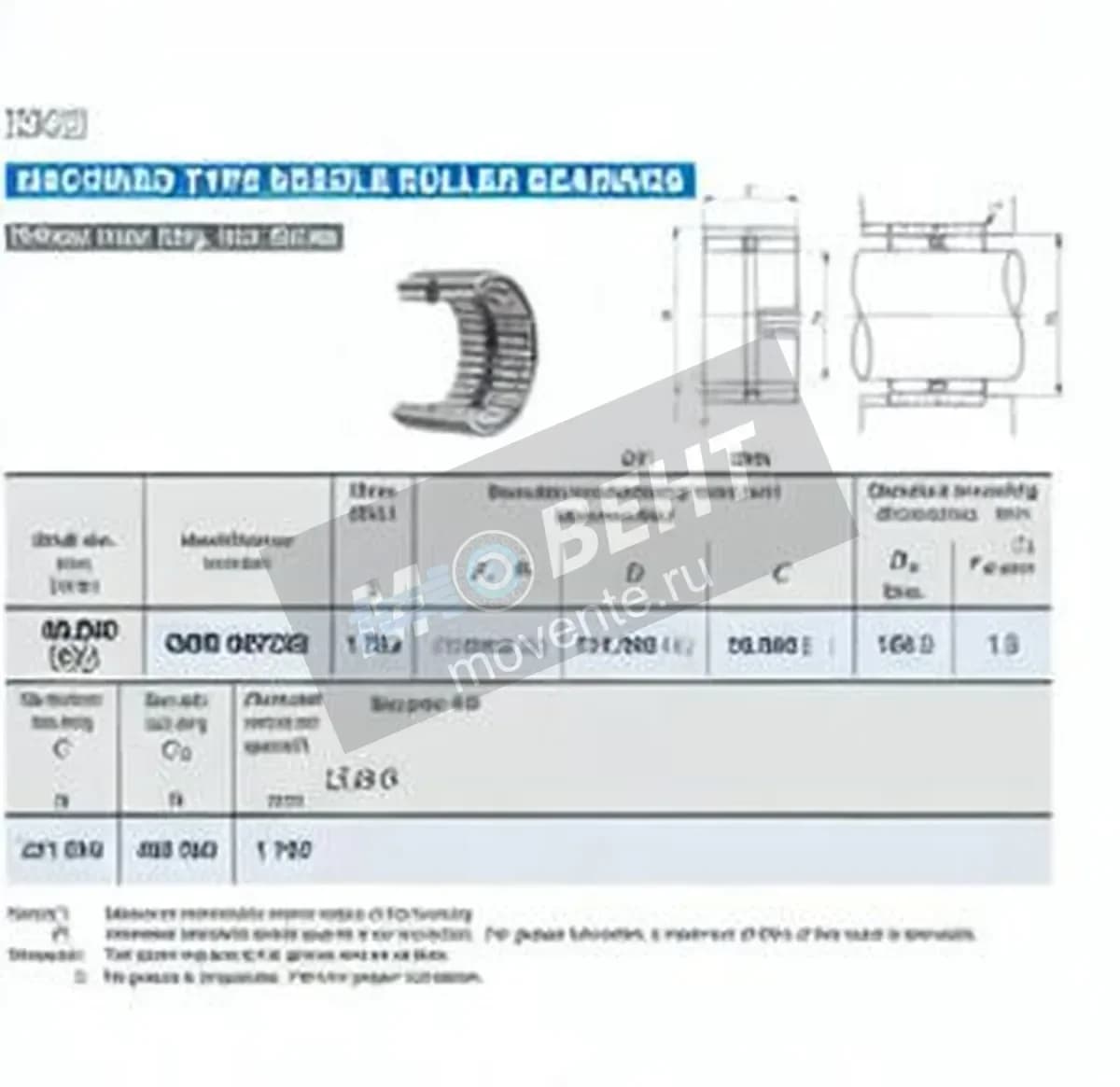 IKO GBR567232-IKO - Image 1