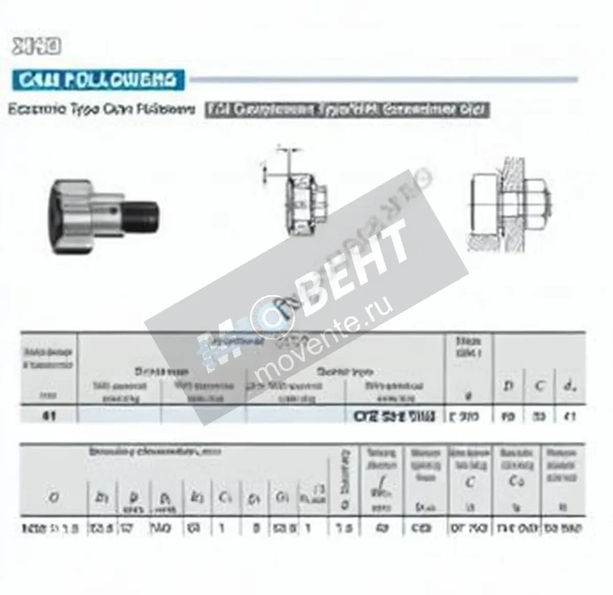 IKO CFE30-2-VUU-IKO - Image 1