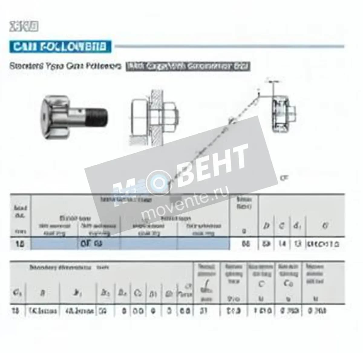 IKO CF12-IKO - Image 1