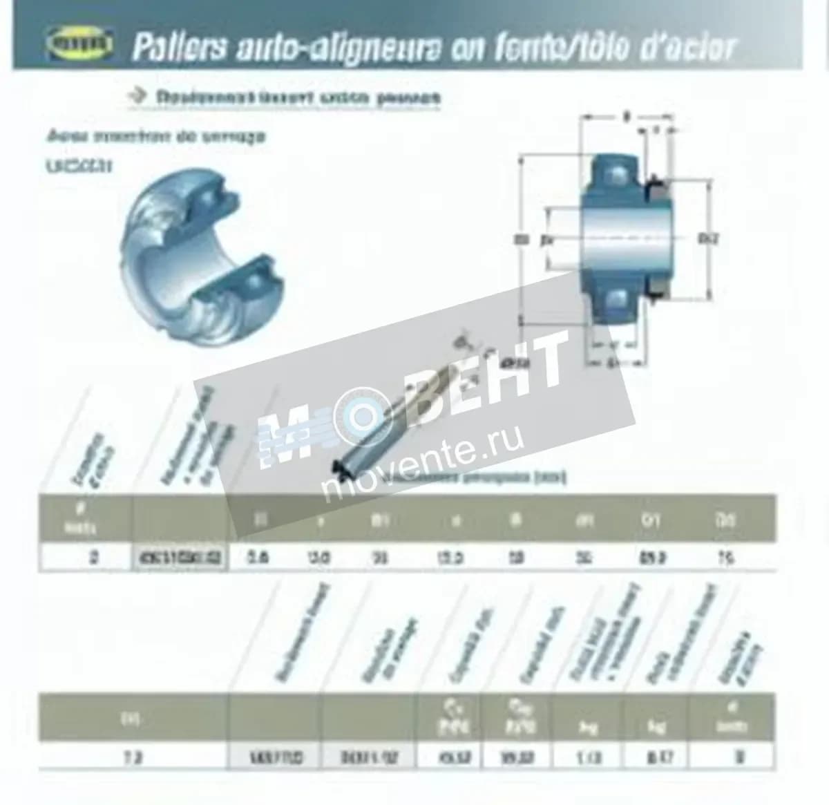 SNR UK211-G2-H2311-32-SNR - Image 1
