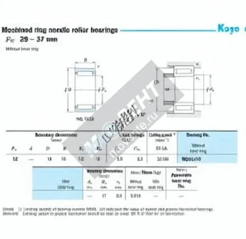 JTEKT NQ12-10-JTEKT - Image 1