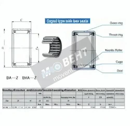 IKO BA167-Z-IKO - Image 1