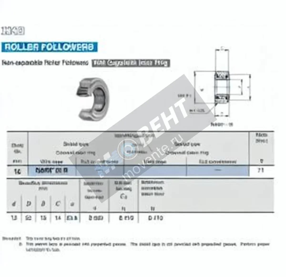 IKO NART12-R-IKO - Image 1