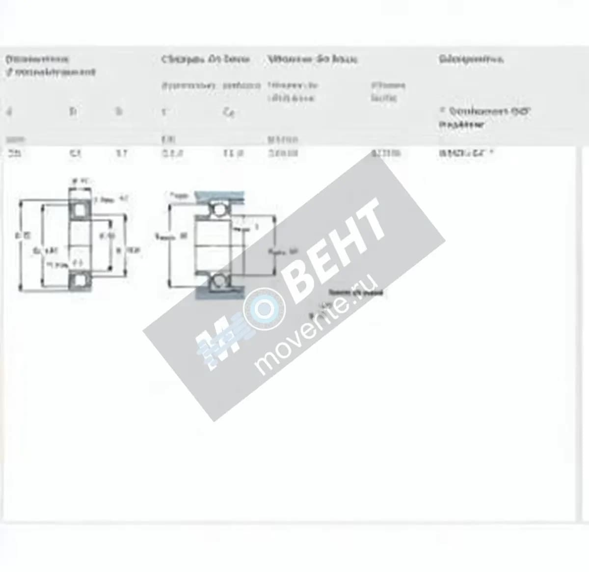 SKF 6305-2Z-SKF - Image 2