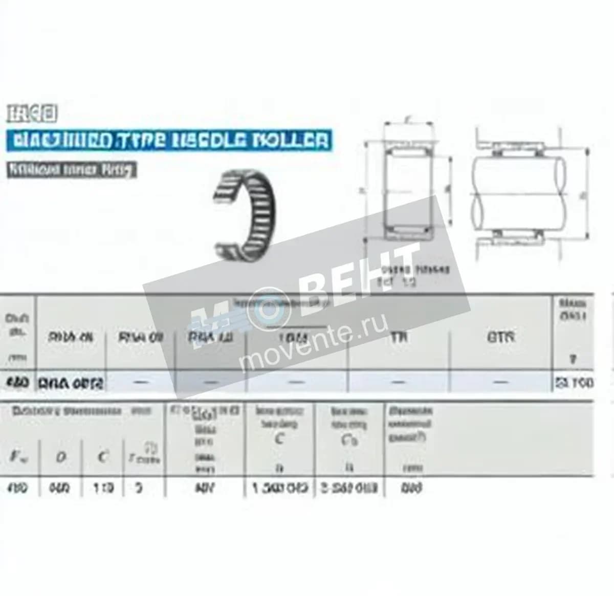 IKO RNA4972-IKO - Image 1