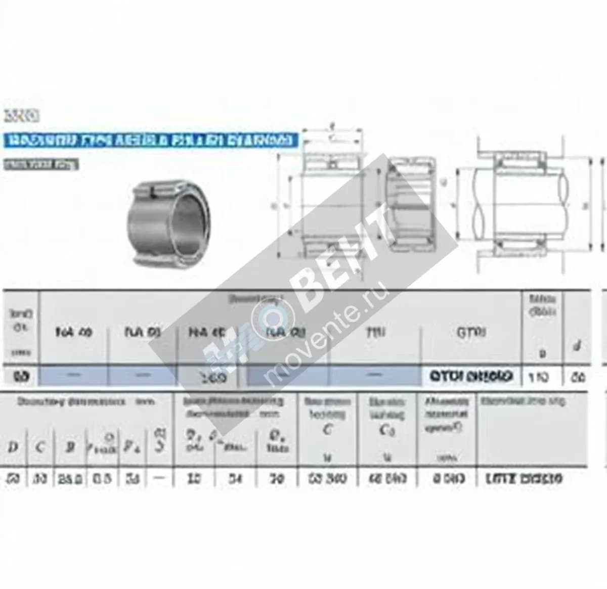 IKO GTRI203820-IKO - Image 1