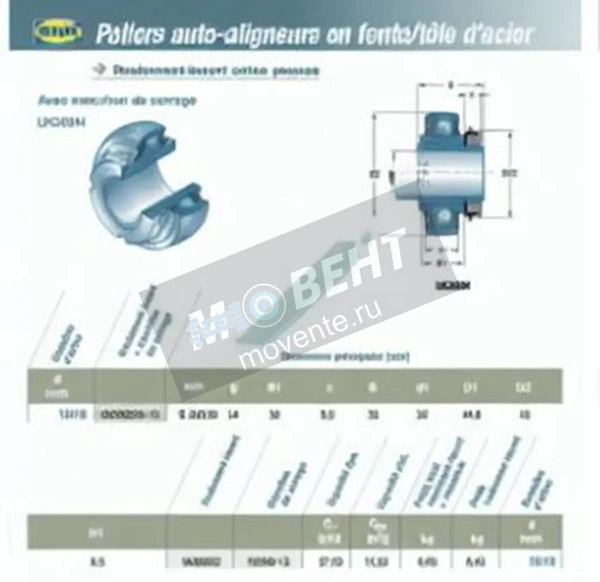 SNR UK306-G2-H2306-15-SNR - Image 1