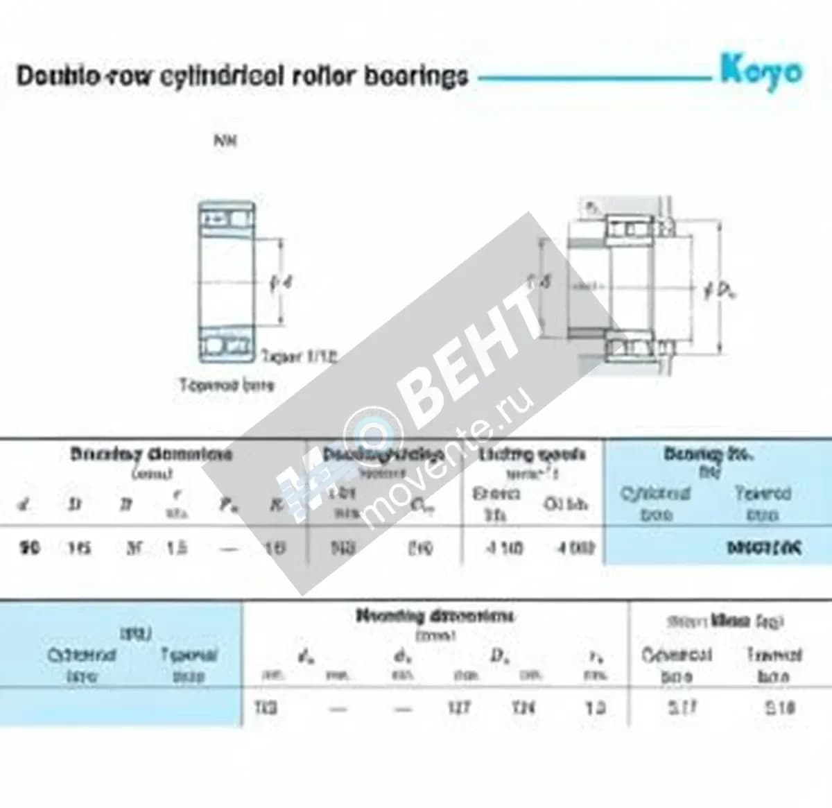 JTEKT NN3019K-JTEKT - Image 1