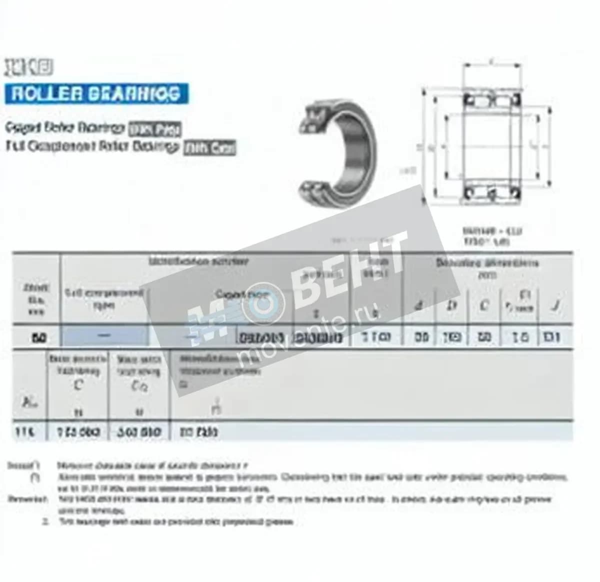 IKO TRU9012550-UU-IKO - Image 1