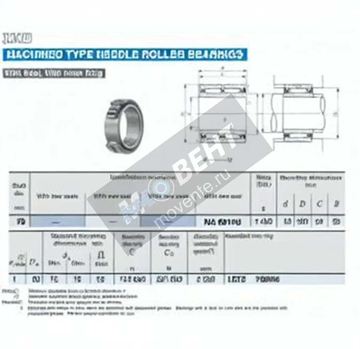 IKO NA6914-U-IKO - Image 1