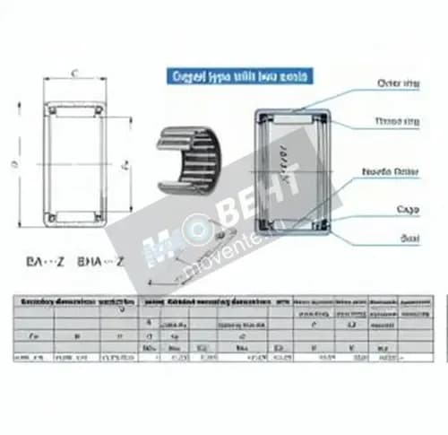 IKO BA68-Z-IKO - Image 1