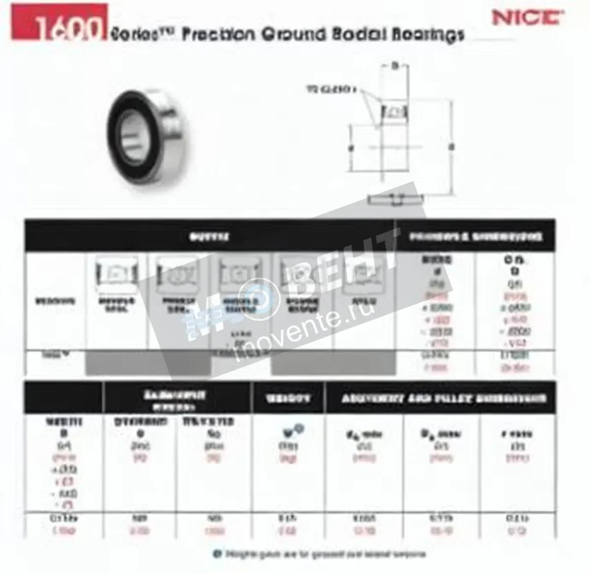 NICE 1605-DS-NICE - Image 1