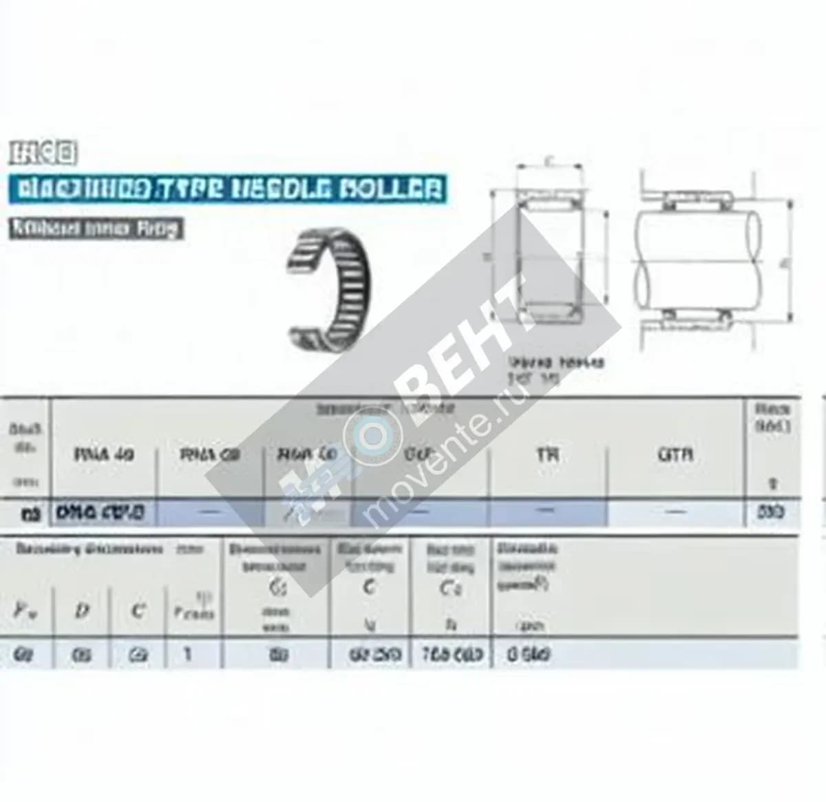 IKO RNA4912-IKO - Image 1