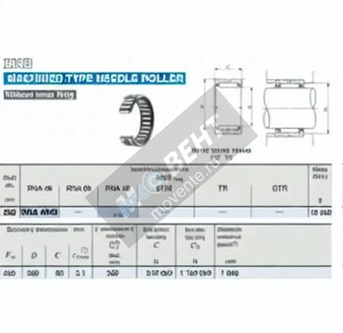 IKO RNA4940-IKO - Image 1