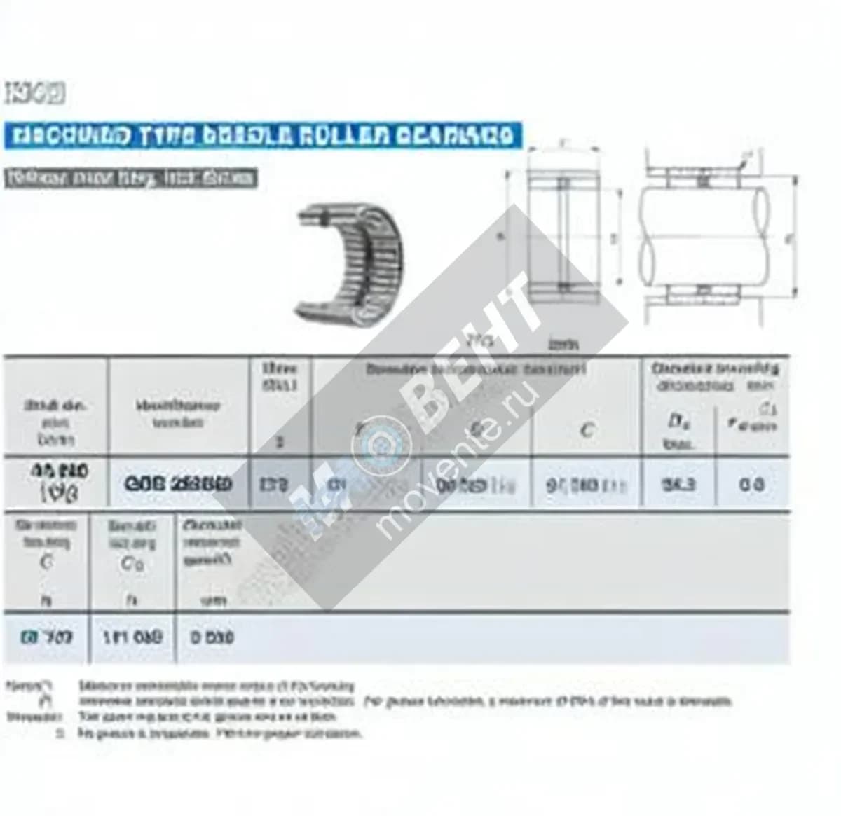 IKO GBR283820-IKO - Image 1
