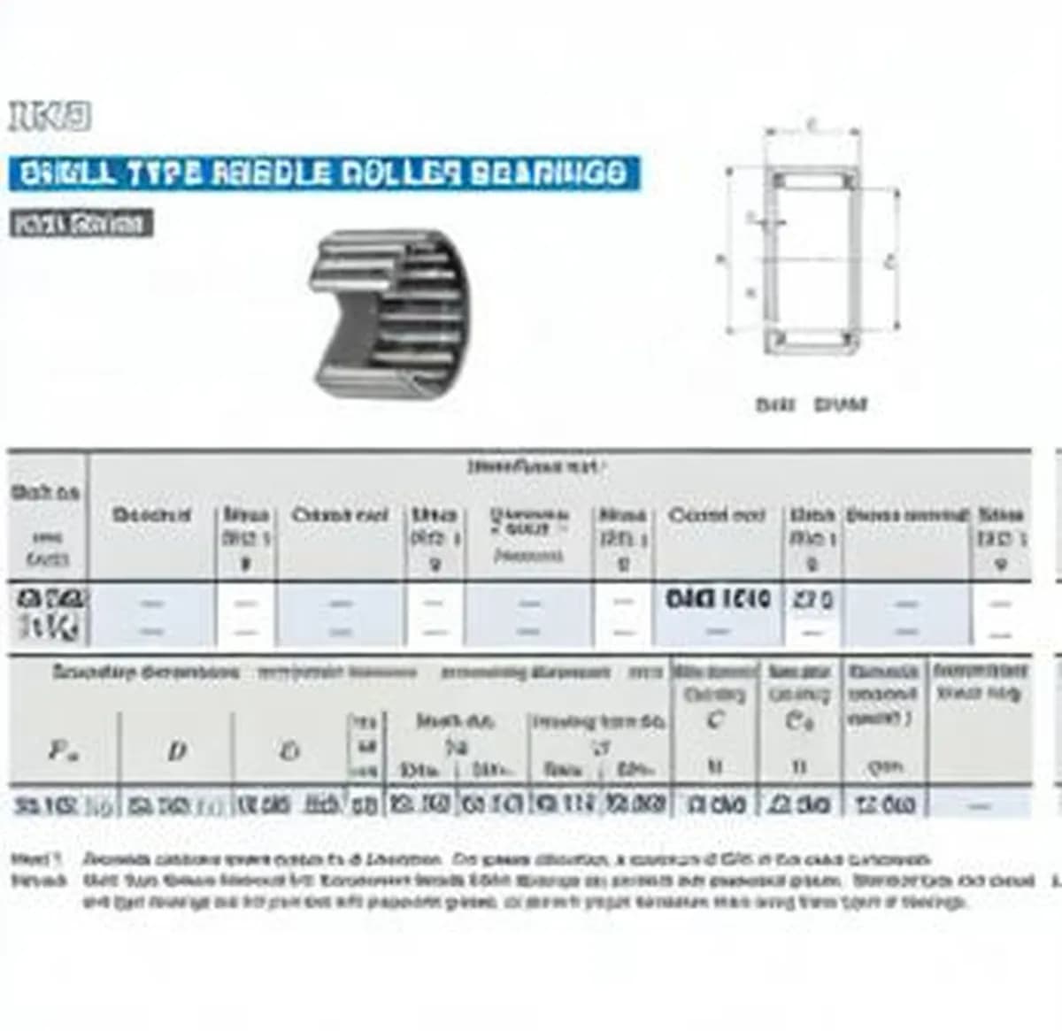 IKO BAM1910-IKO - Image 1