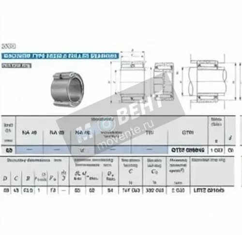 IKO GTRI608945-IKO - Image 1