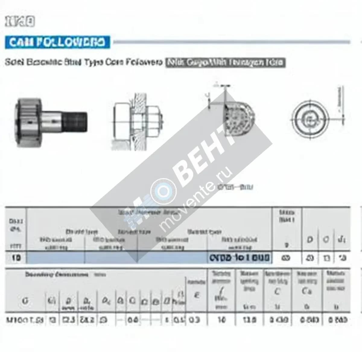 IKO CFES10-1-BUU-IKO - Image 1