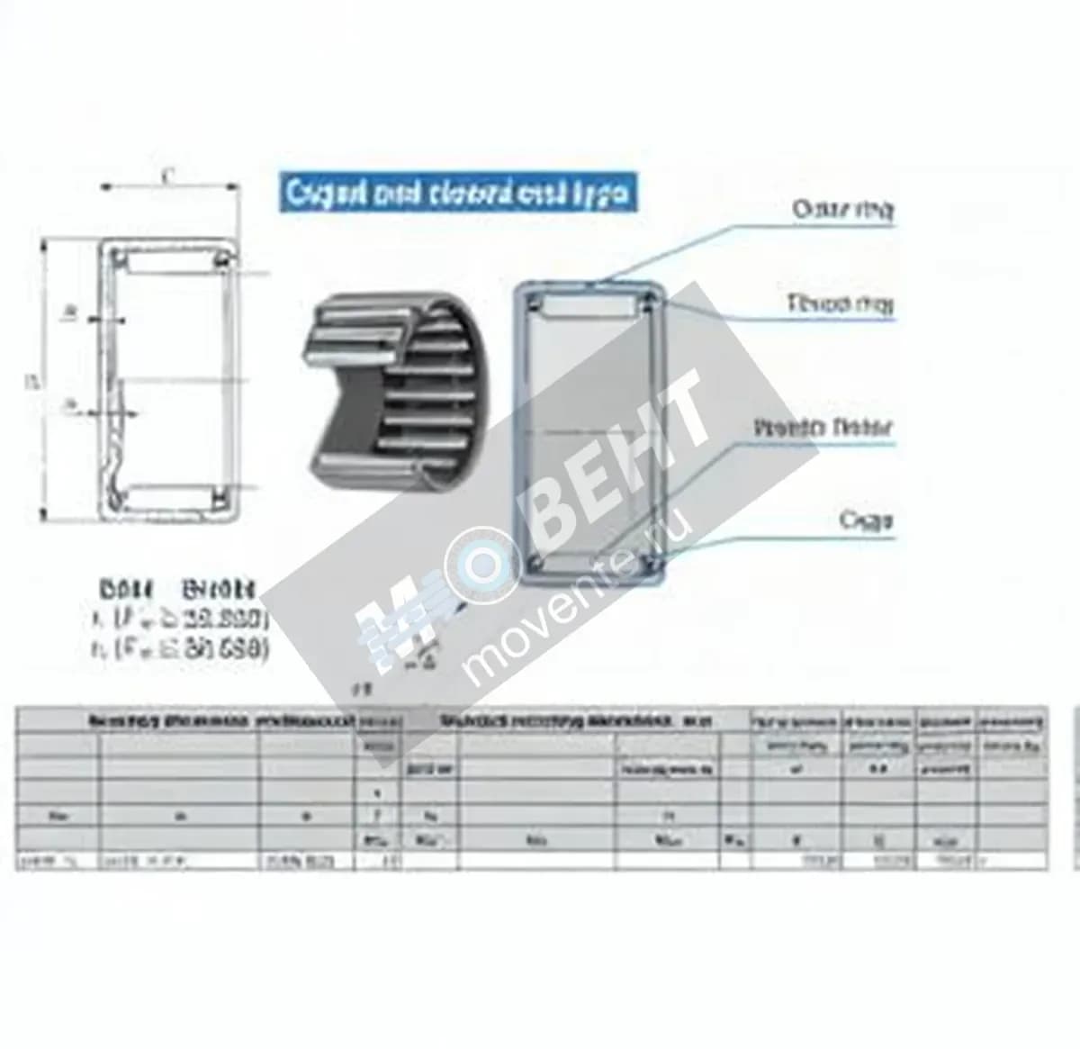IKO BHA1610-Z-IKO - Image 1