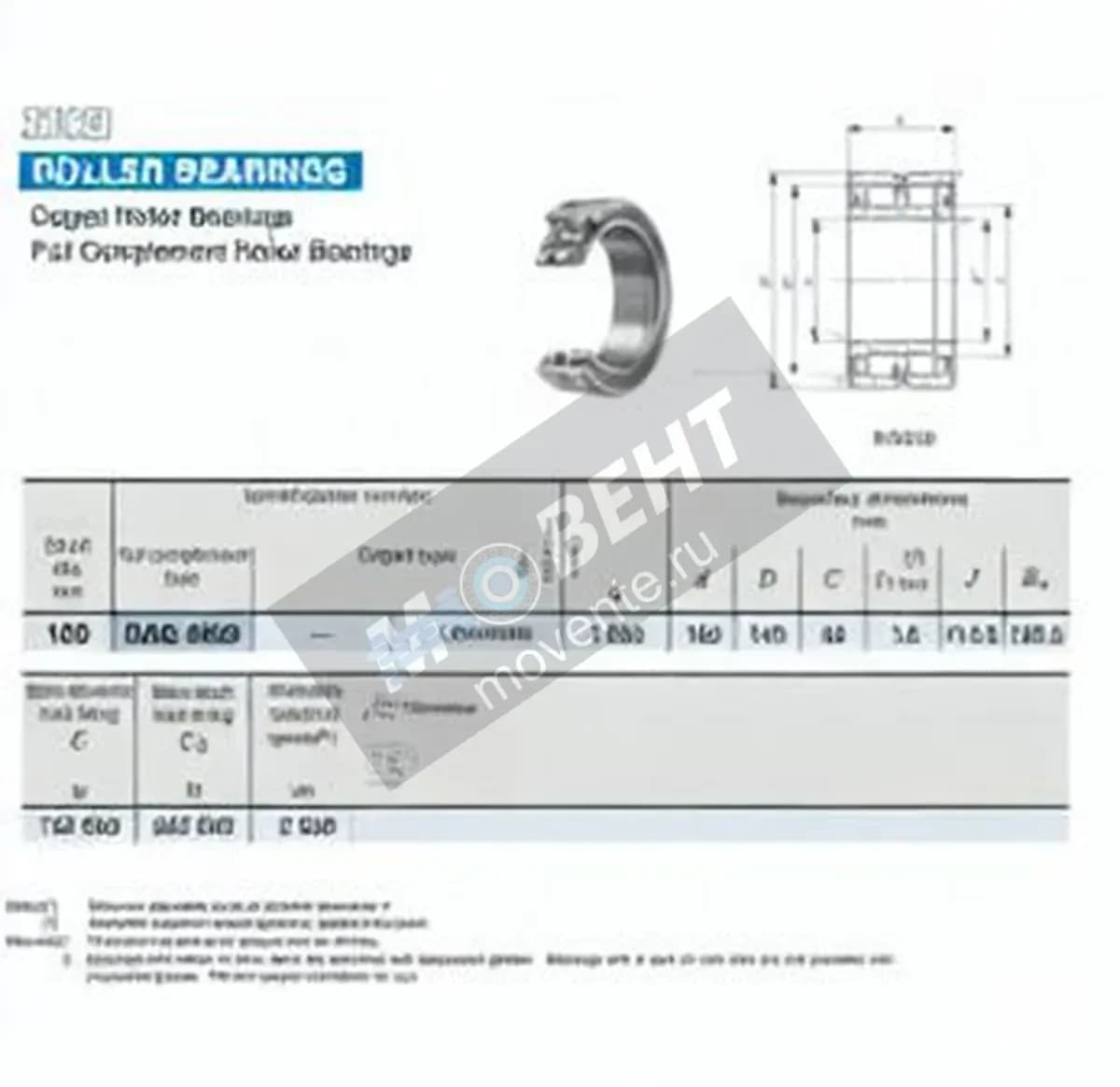 IKO NAG4920-IKO - Image 1