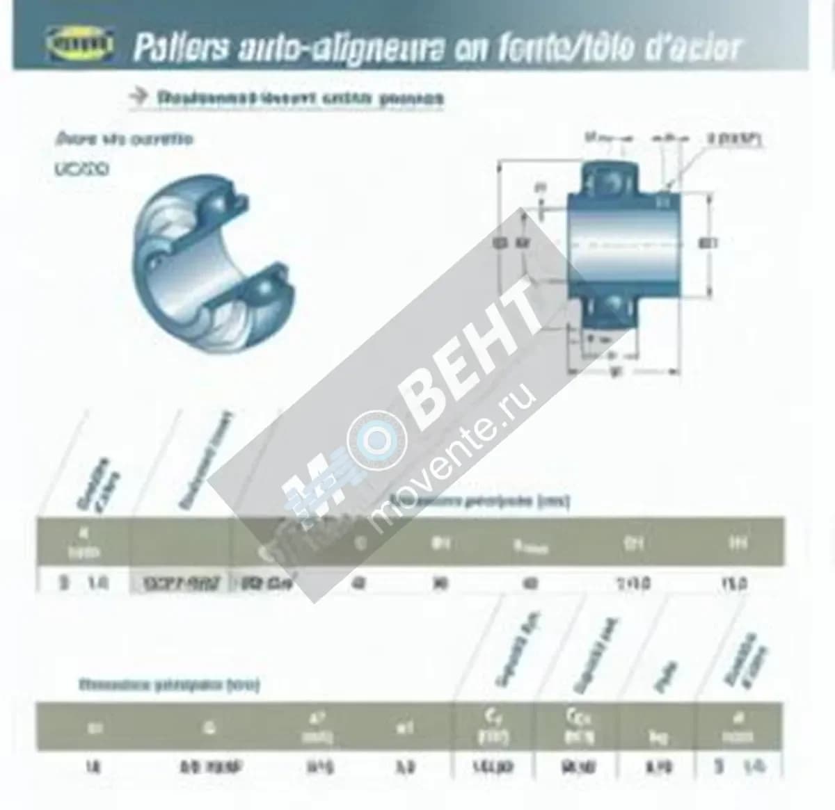 SNR UC317-52-G2-SNR - Image 1