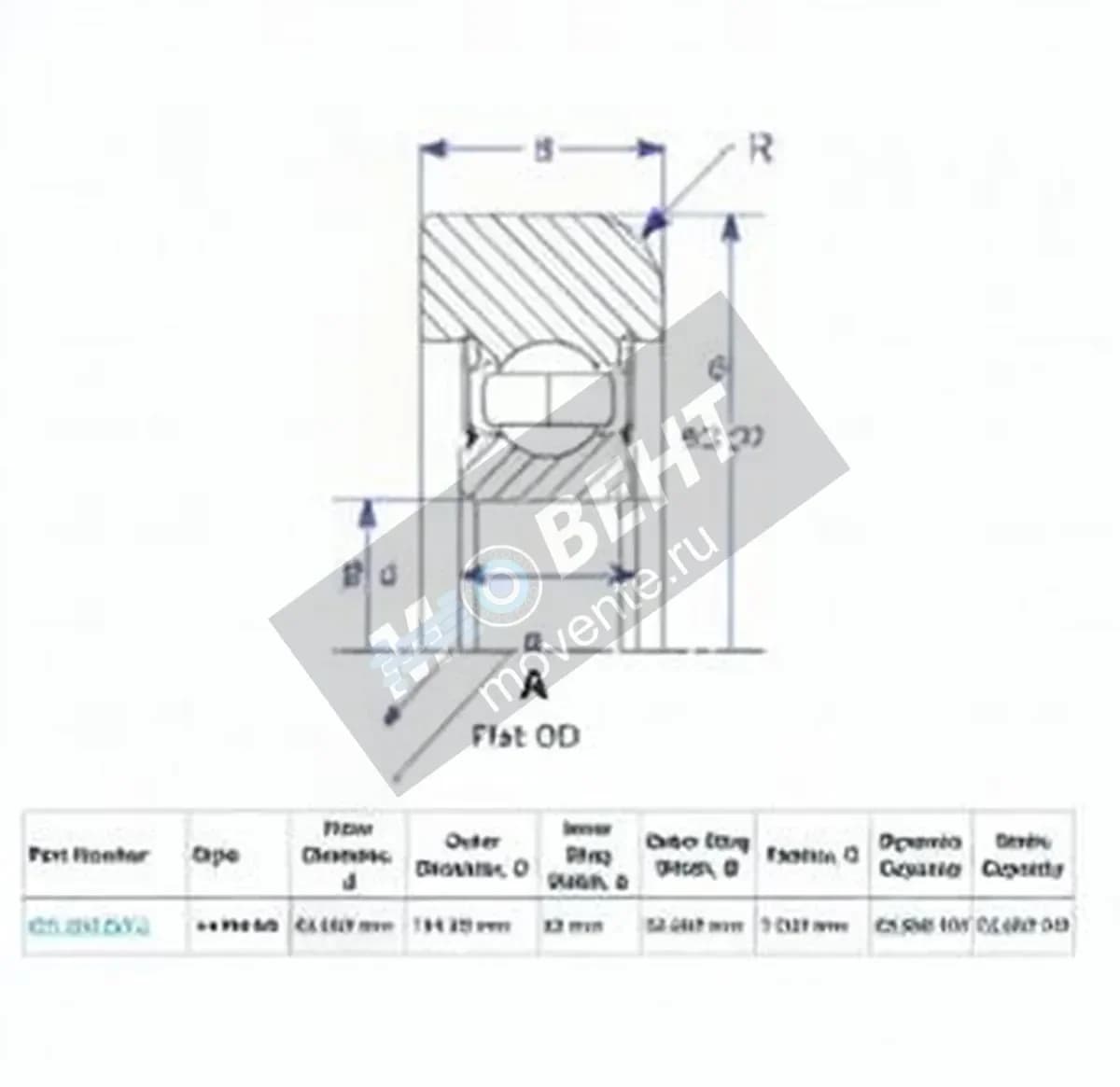 ENDURO MG309-DDQ-ENDURO - Image 1