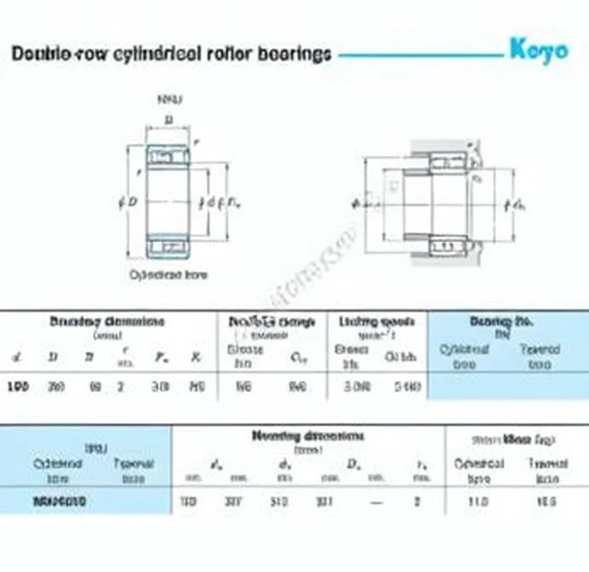 JTEKT NNU4938-JTEKT - Image 1