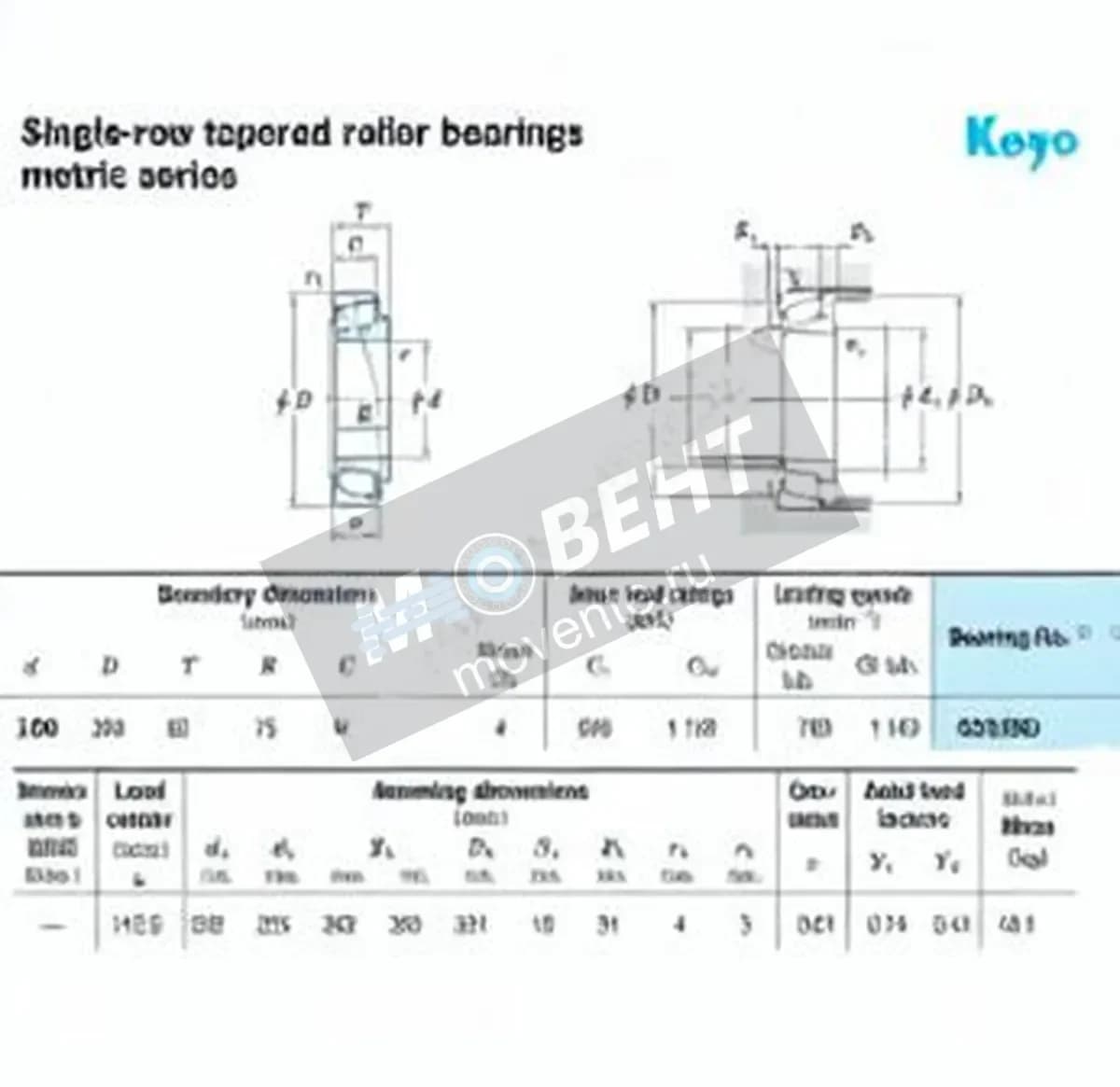 JTEKT 30336-D-JTEKT - Image 1