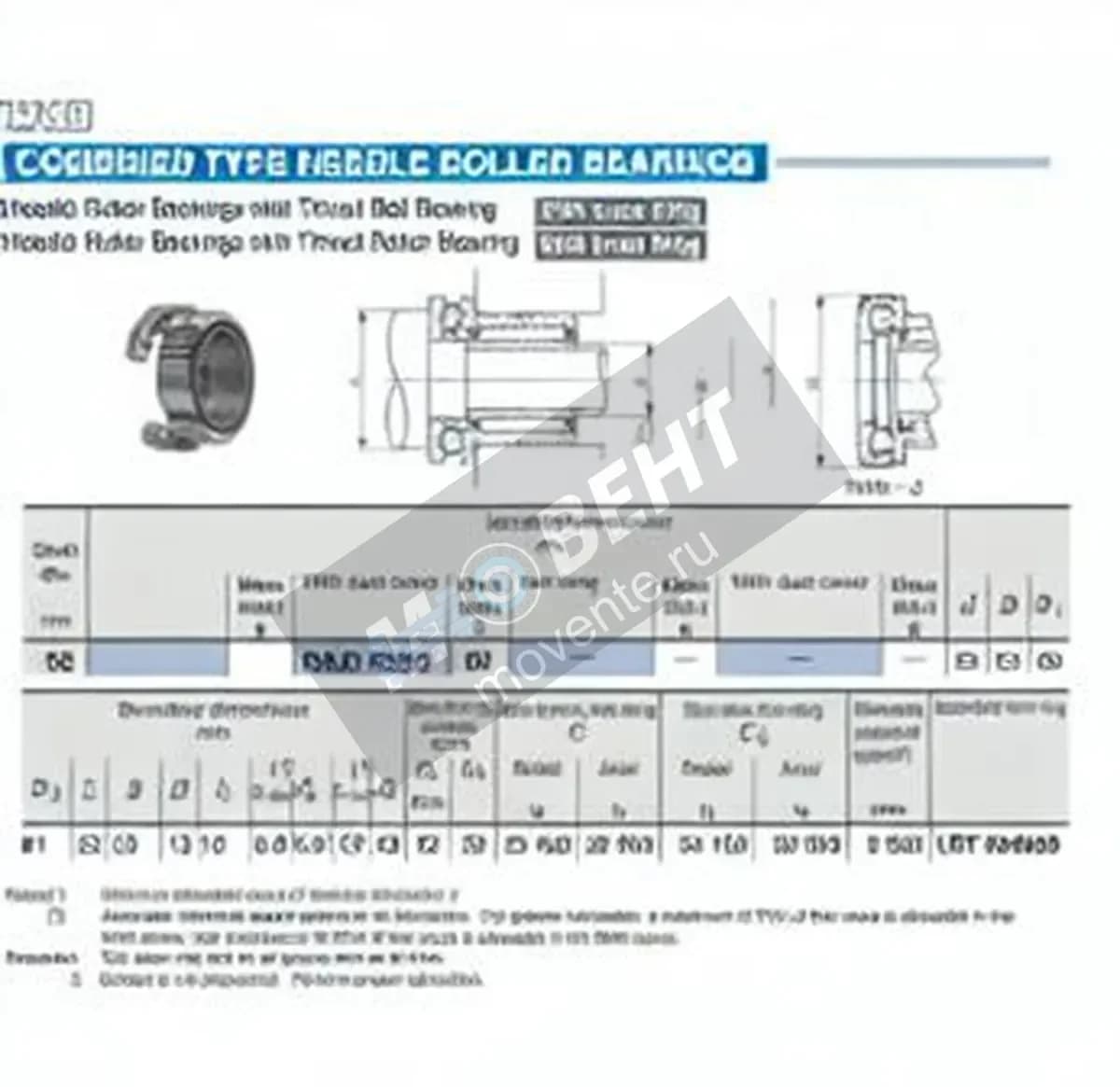IKO NAXI3532Z-IKO - Image 1