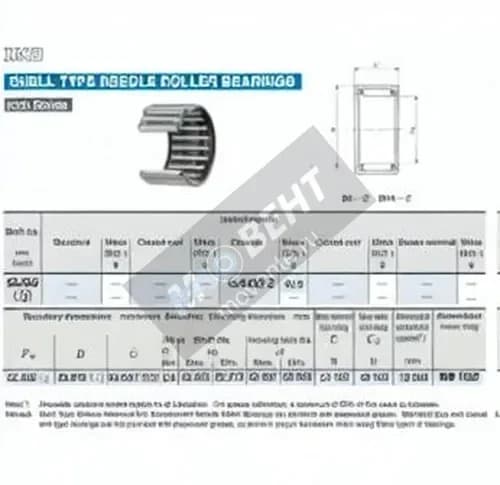 IKO BA1422-ZOH-IKO - Image 1