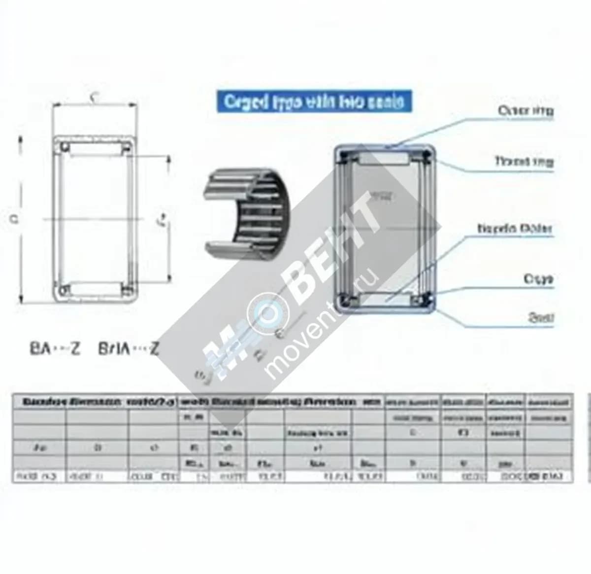 IKO BA1214-Z-IKO - Image 1