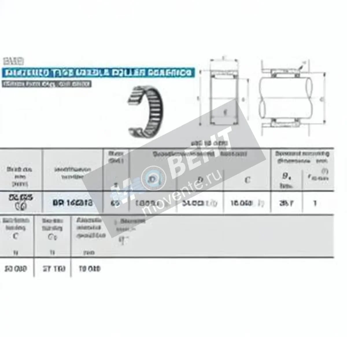 IKO BR142212-IKO - Image 1