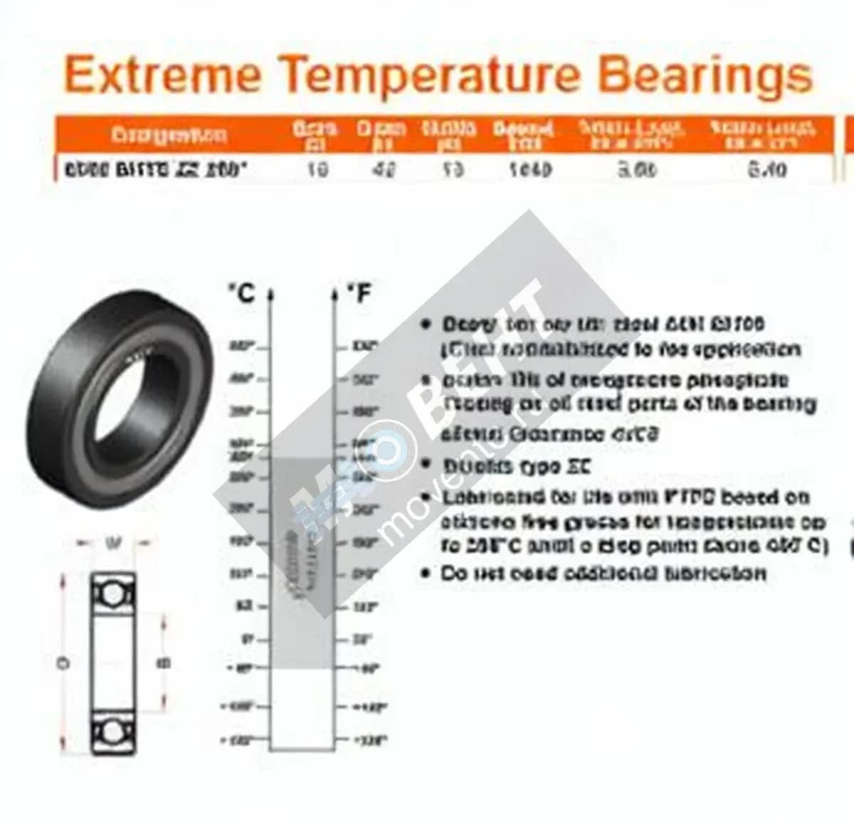 GEN 6302-ZZ-BHTS280 - Image 1
