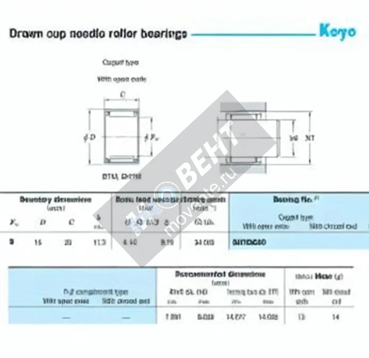 JTEKT BHTM820-JTEKT - Image 1