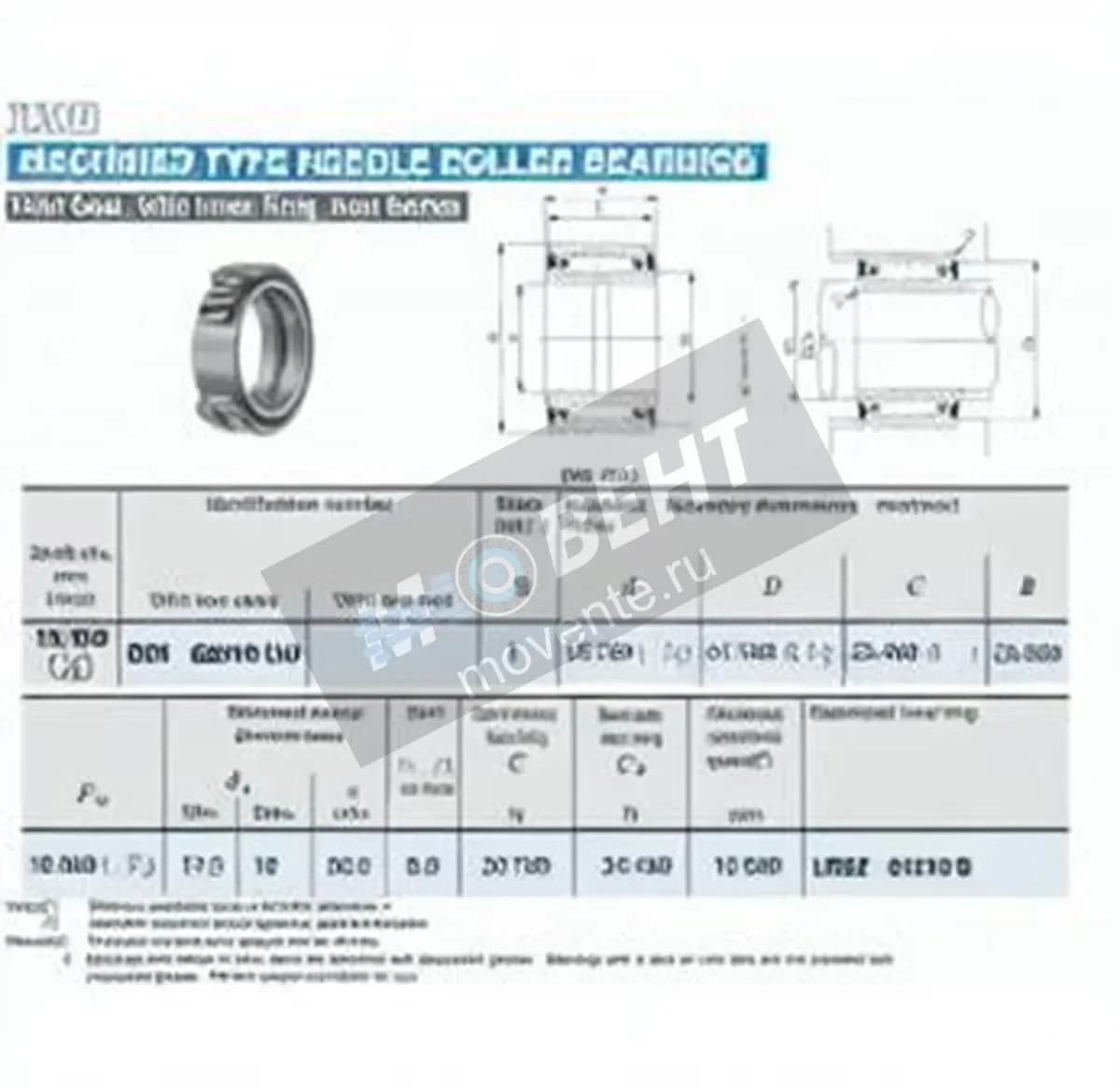 IKO BRI82016-UU-IKO - Image 1