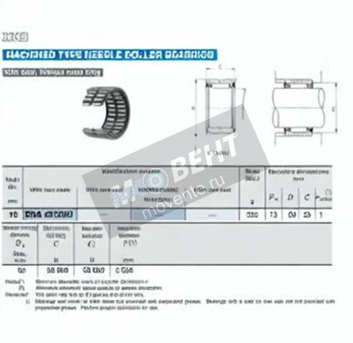IKO RNA4913-UU-IKO - Image 1