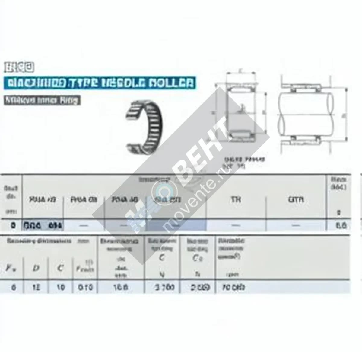IKO RNA494-IKO - Image 1