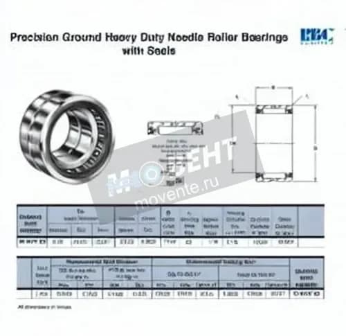 RBC SJ8477-SS-RBC - Image 1