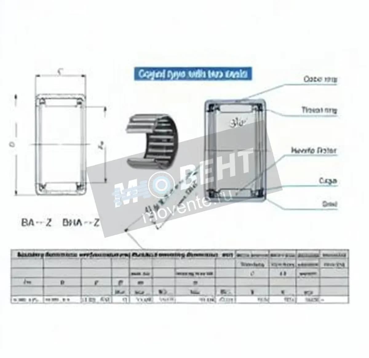 IKO BA910-Z-IKO - Image 1