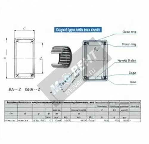 IKO BA910-Z-IKO - Image 1