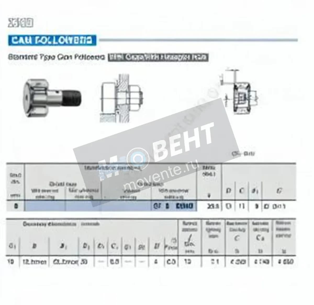 IKO CF8-BUUM-IKO - Image 1