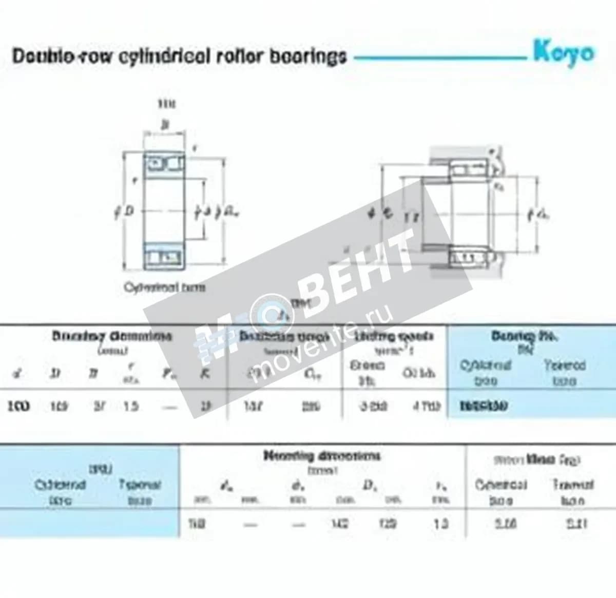 JTEKT NN3020-JTEKT - Image 1