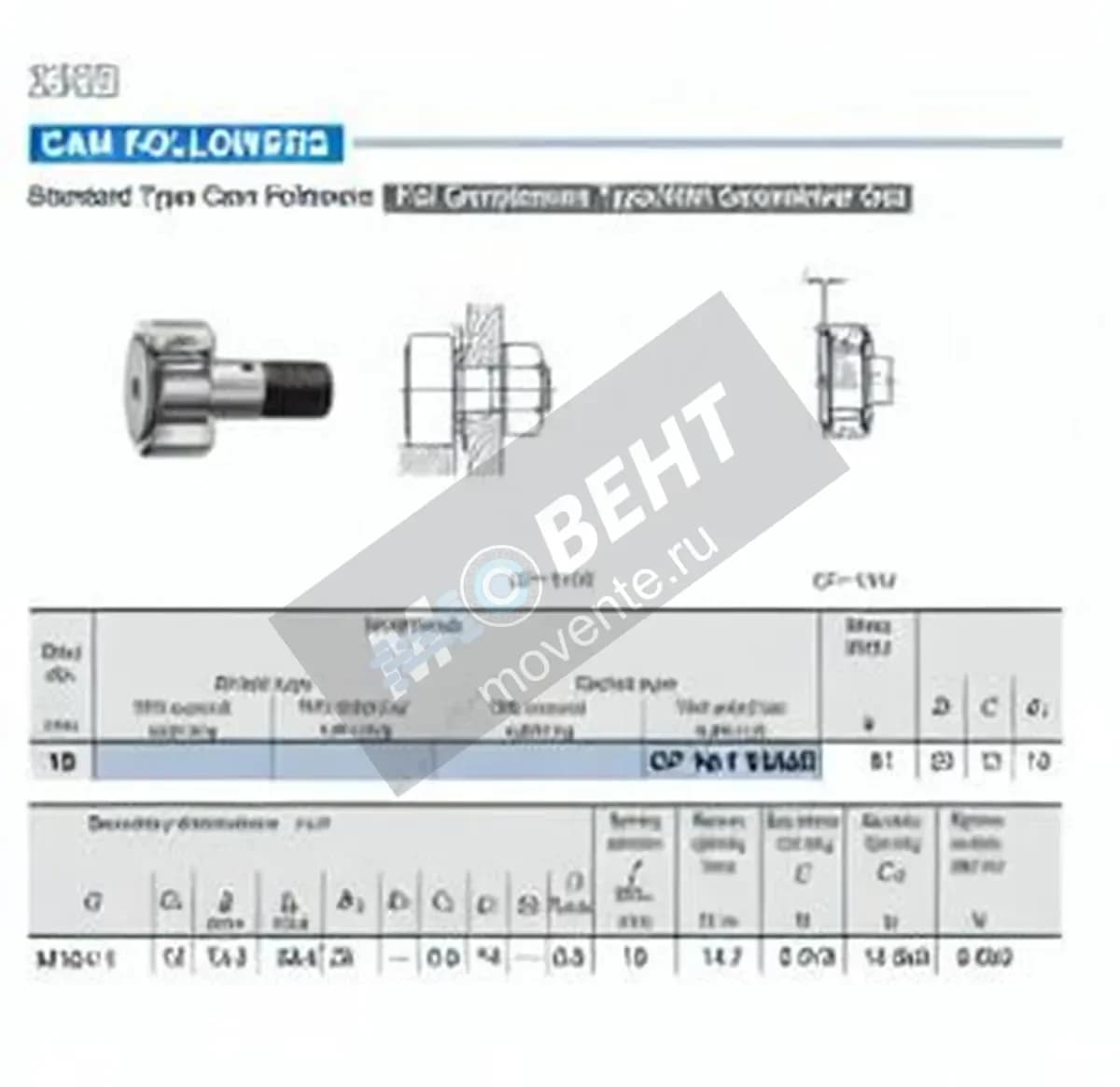 IKO CF10-1-VUUM-IKO - Image 1