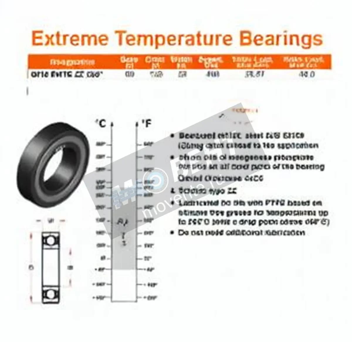 GEN 6016-ZZ-BHTS280 - Image 1