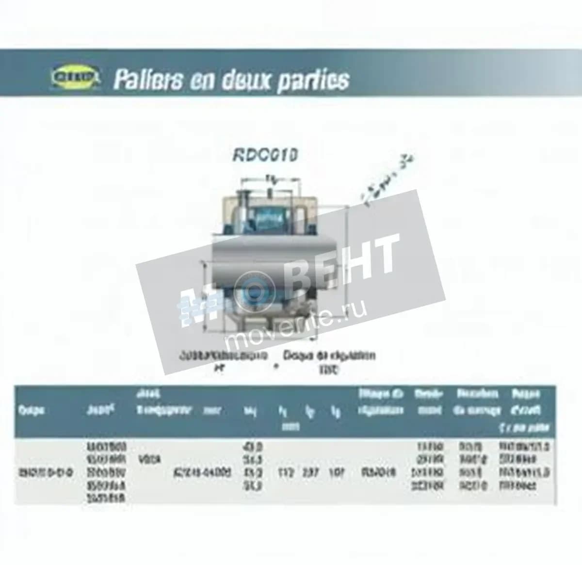 SNR RDC618-SNR - Image 1