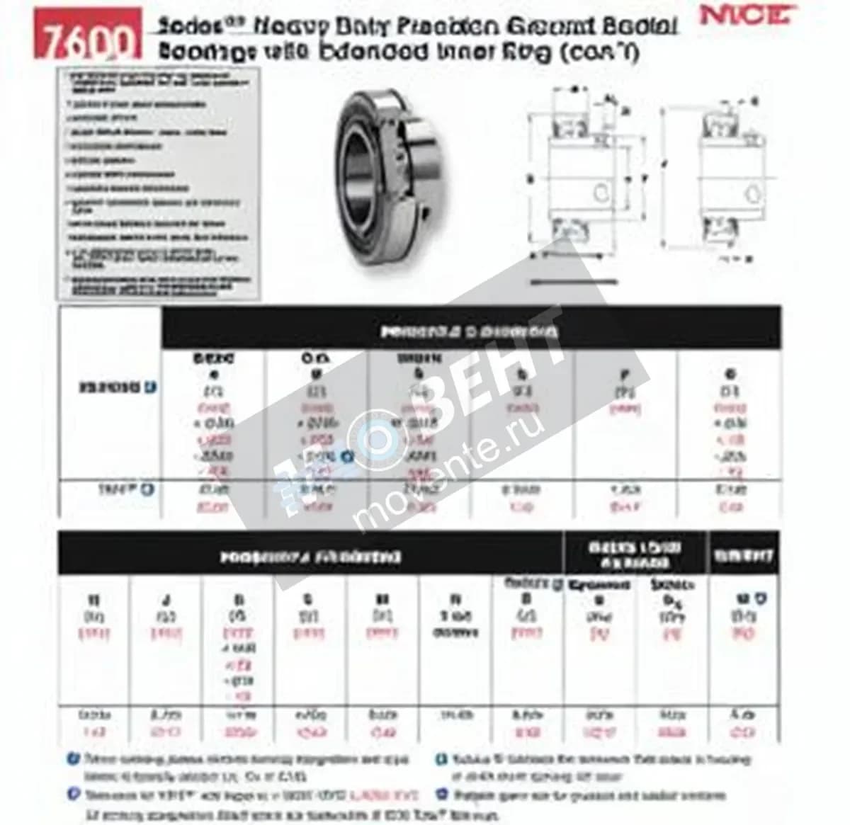 NICE 7614-DL-NICE - Image 1