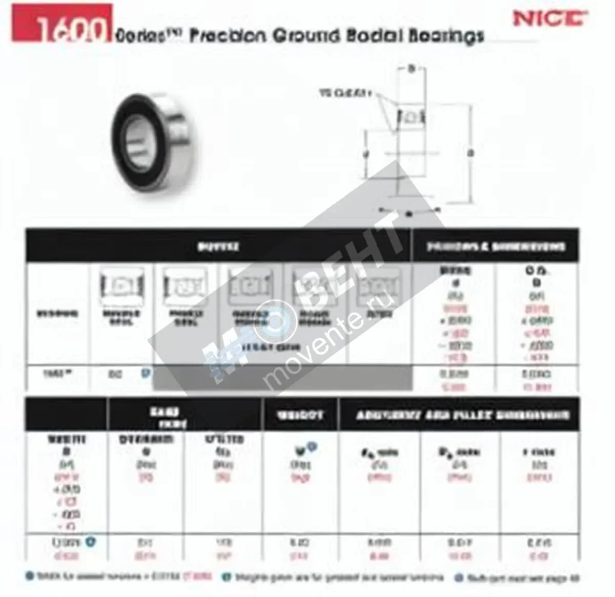 NICE 1602-DC-NICE - Image 1