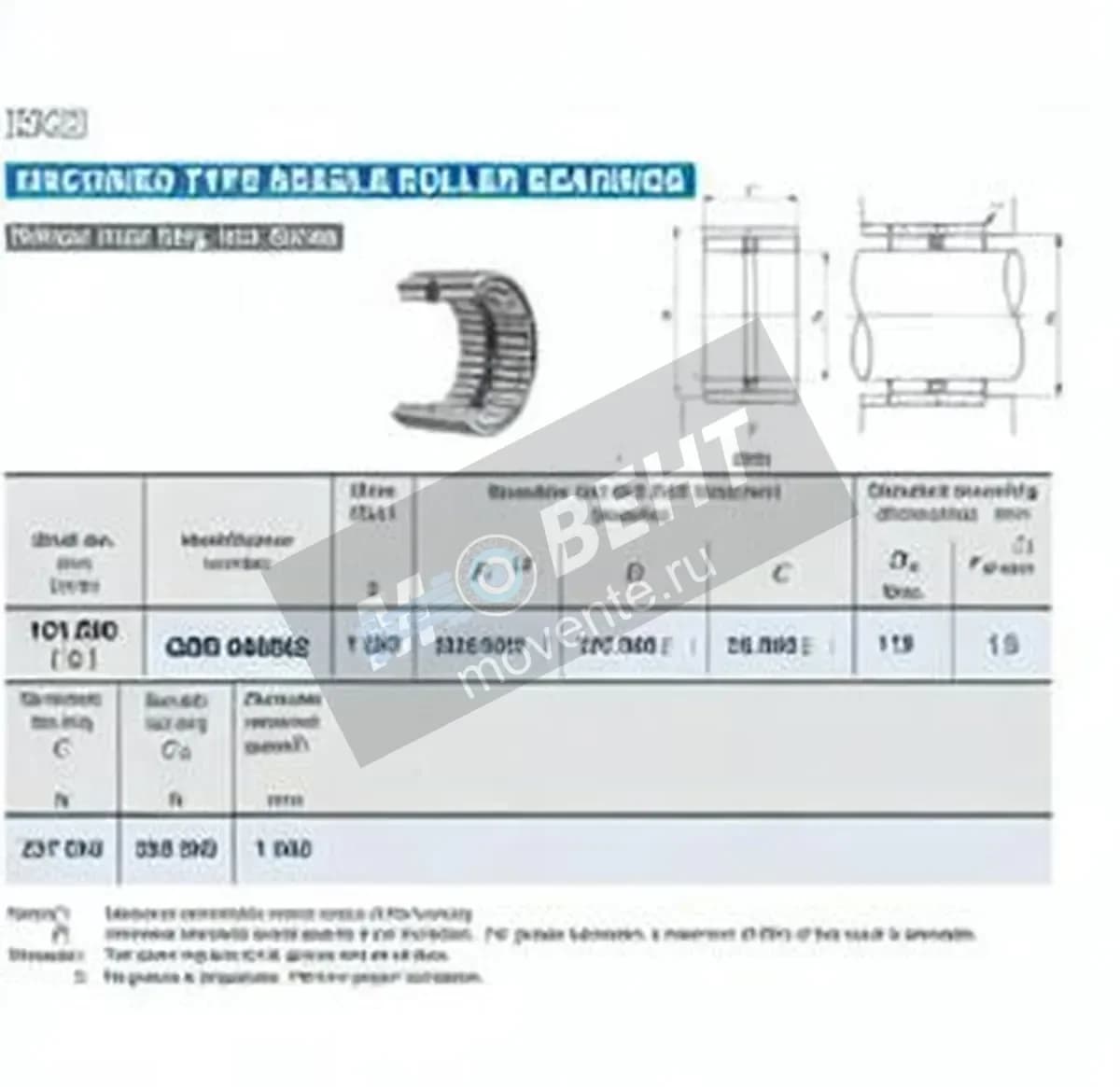IKO GBR648032-IKO - Image 1