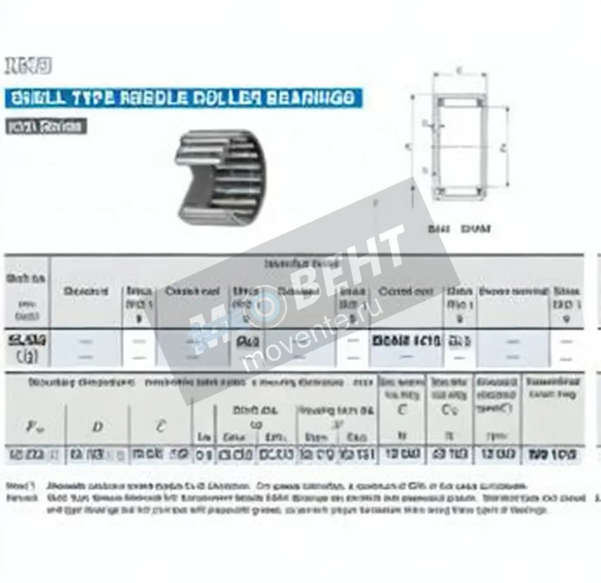 IKO BHAM1412-IKO - Image 1